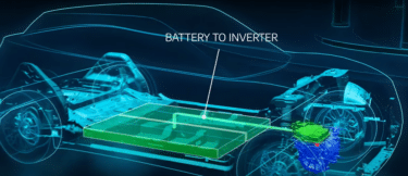 Effiziente E-Auto Batterie