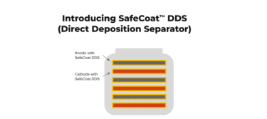 Safecoat